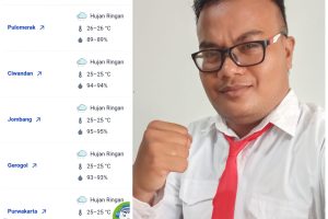 Martin Mardini Bahaya, Flaring PT.Lotte Chemaical Indonesia Diminta Berhenti saat Hujan Turun