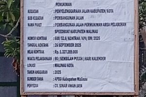 Pembangunan Jalan Pemukiman Tanpa Satu Pun Pintu Depan Rumah Warga yang Menghadap ke Badan Jalan