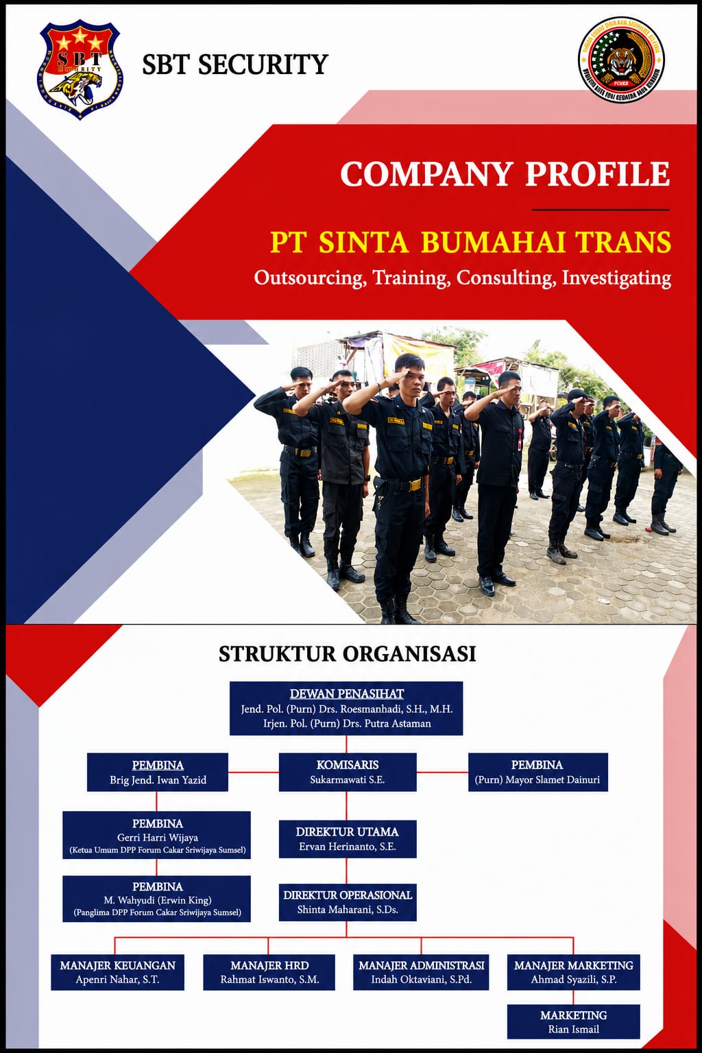 SBT Security Perkuat Eksistensi Lewat Company Profile, Siap Hadirkan Layanan Keamanan Profesional