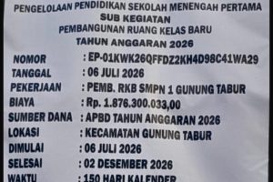 Dugaan Material Ilegal di Proyek SMP Gunung Tabur, Regulasi Pengadaan Dipertanyakan