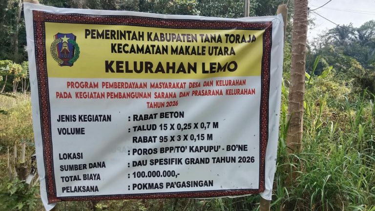 Proyek Rabat 15 CM Jadi 8 CM di Lemo Terbongkar: Camat Makale Utara Sebagai PPK Bungkam, 500 Juta Dana 5 Kelurahan Terancam Diaudit
